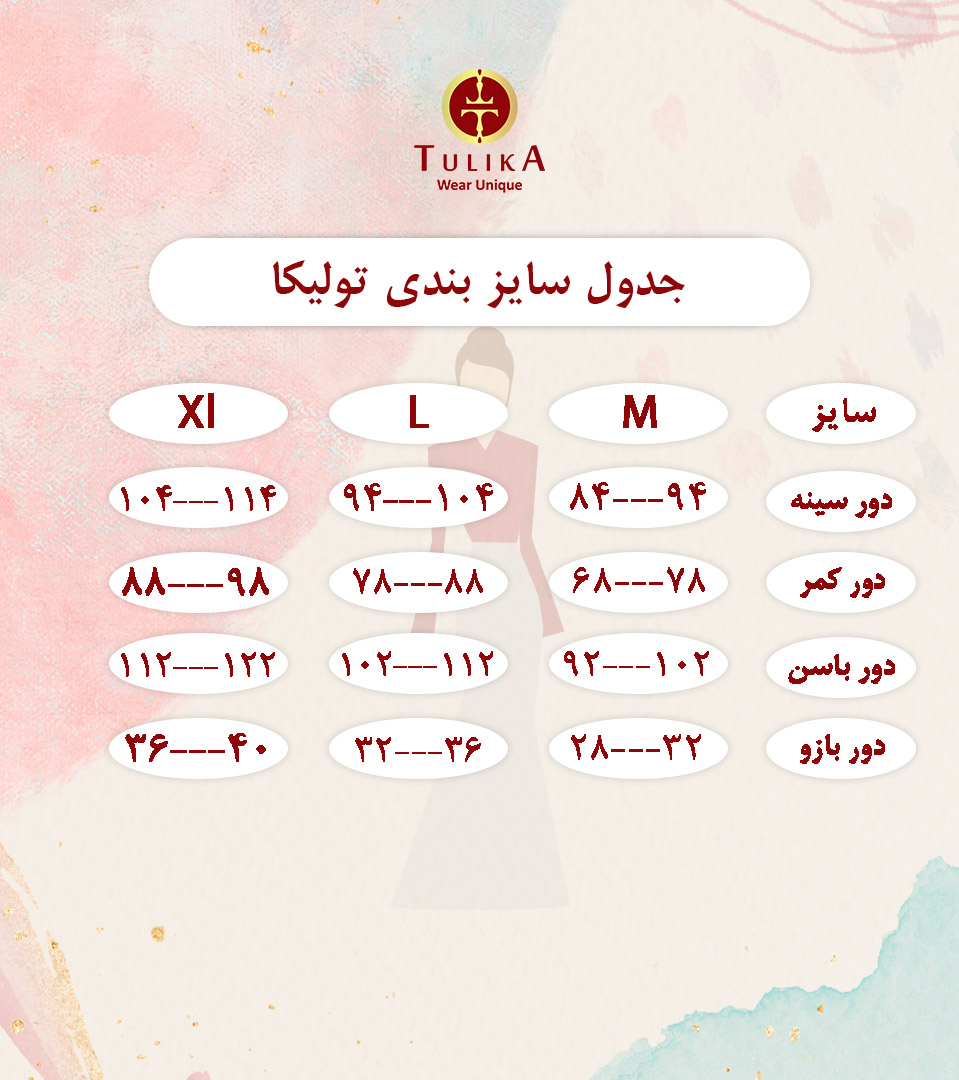 پانچ 72263